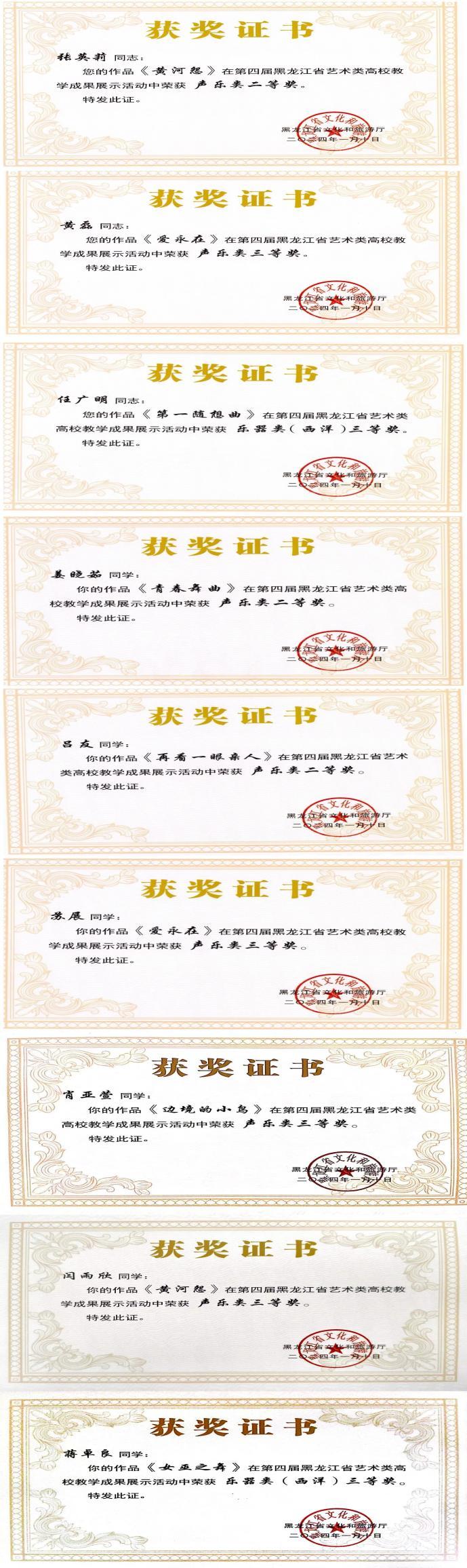 第四届黑龙江省艺术类高校教学成果展示活动获奖喜报